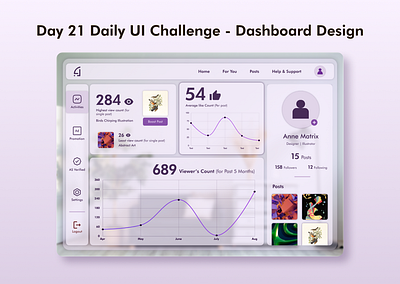 Day 21 Daily UI Challenge - Dashboard Design dailyui dashboard design settings ui