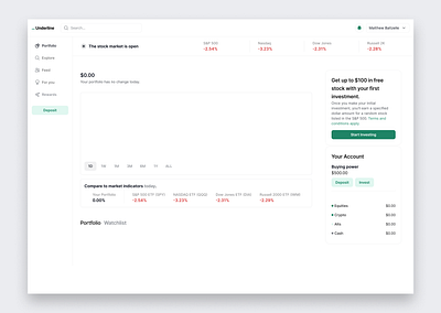 Designing an upsell component product design ui visual design