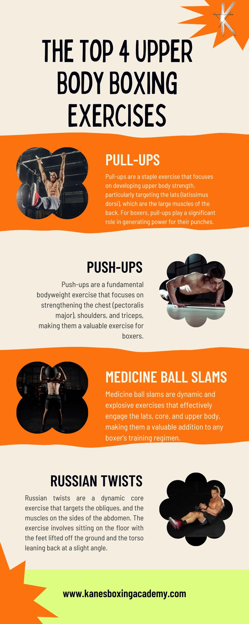 The Top 4 Upper Body Boxing Exercises by KanesBoxing on Dribbble