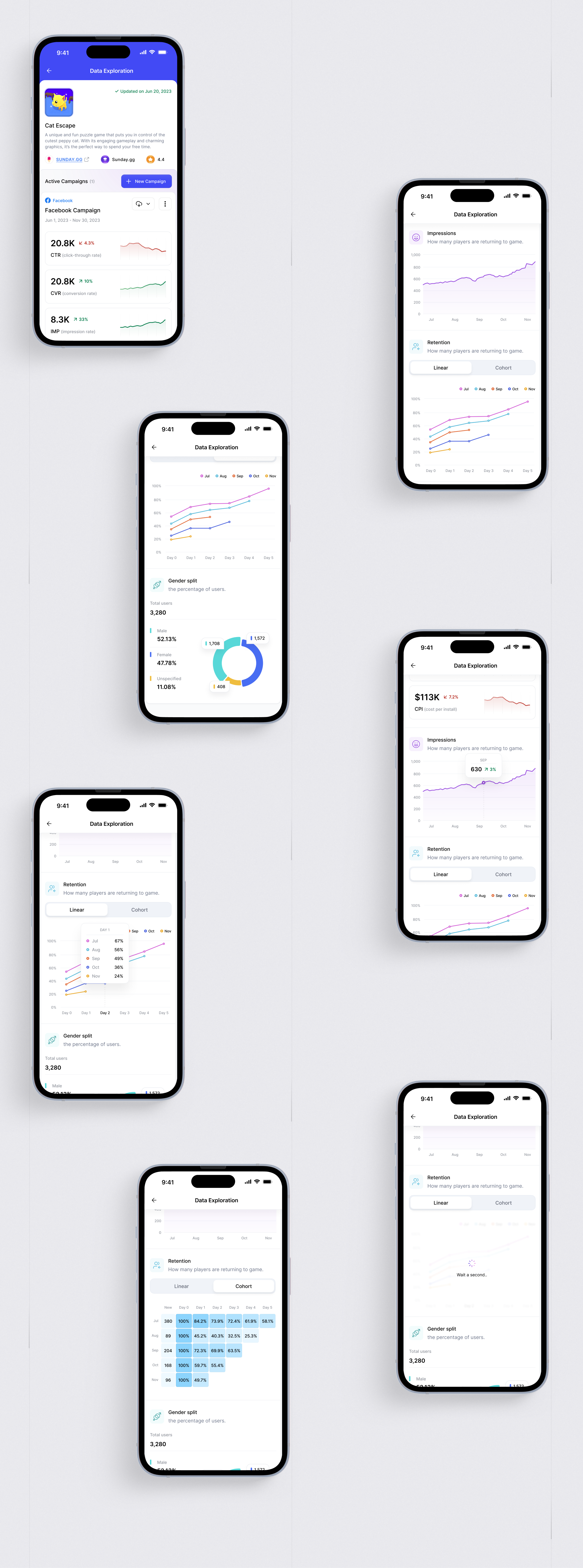 Responsive Dashboard 🪄 3d analysis app charts cms creative dashboard data data visualization graphs mobile mockup product responsive table web design
