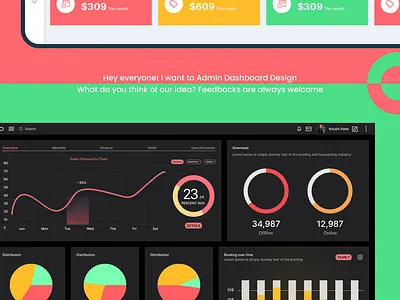 Admin Dashboard admin dashboard design figma graphic design ui uiux uiuxdesigner ux webdesign