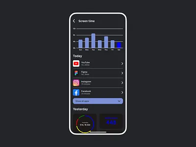 Statistics : DailyUi-066 dailyui day66 statistics