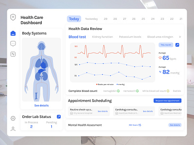 Healthcare Dashboard 1 - Exploration Web Design app clean ui dashboarddesign dashboardexploration datavisualization design designinspiration digitalhealthcare healthcaredashboard healthcaretech healthcareui healthtech medicaldashboard simple ui uiinspiration userinterface webdesign webdevelopment