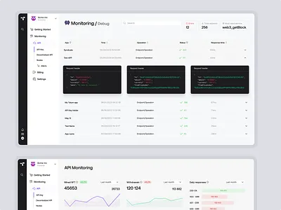 The JavaScript SDK Monitoring Screen analytics api application blockchain cli crypto dashboard design interface key modern monitoring nft protocol responcive status ui ux web web design