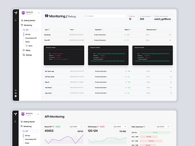 The JavaScript SDK Monitoring Screen analytics api application blockchain cli crypto dashboard design interface key modern monitoring nft protocol responcive status ui ux web web design