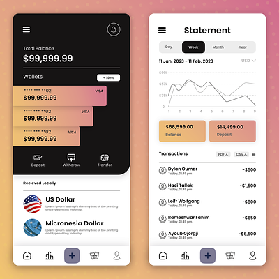 Trading App Design Ux android application branding charts crypto currency finance ios iphone minimal mobile app design mobile application mobile uiux designer modern design money money transfer tech trading ui ui ux ux