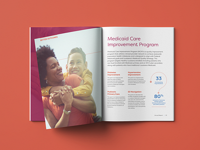 Annual Report annual annual report booklet branding care design health health care identity indesign layout magazine network new orleans nola print quality network report spread st tammany