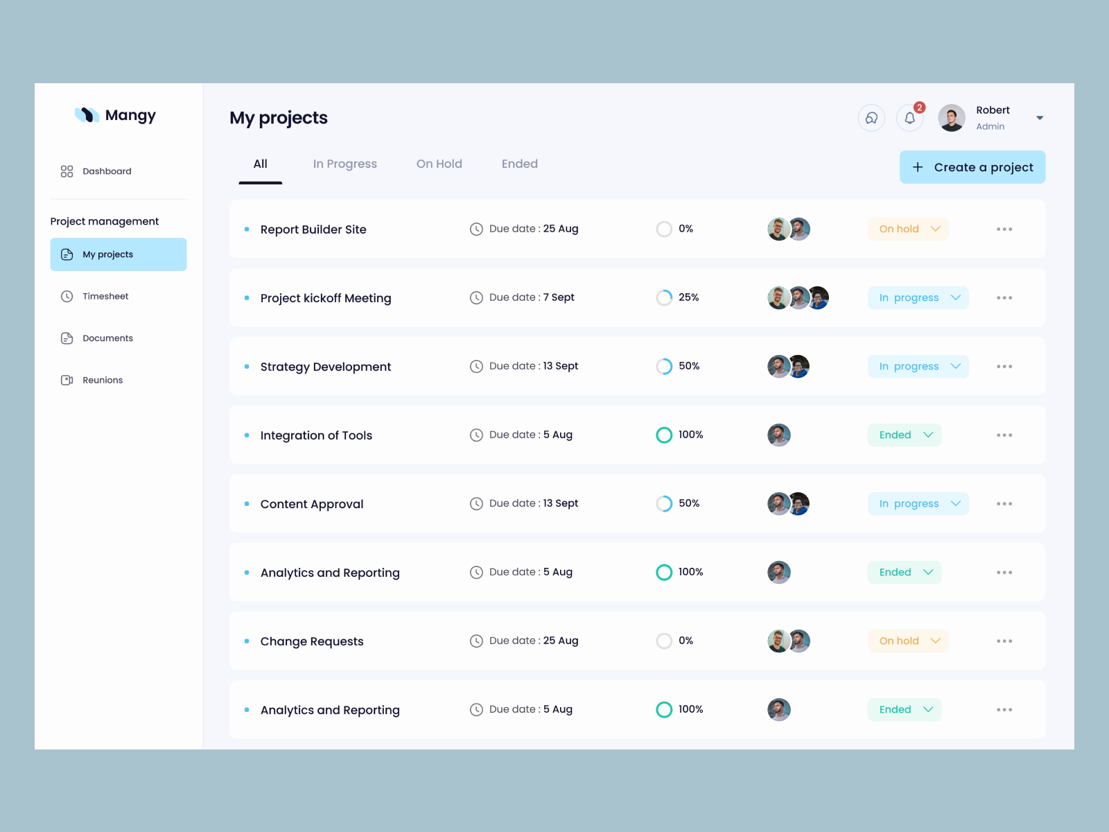 Project Management Dashboard by Sajidur Rahman Shimul on Dribbble