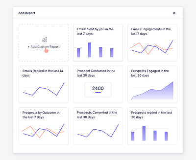 Organize Reports with Dashboards analytics dashboard design designer product designer report research ui ux ux research