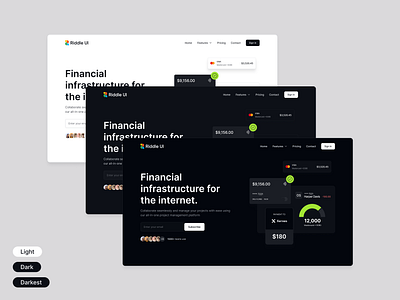 Riddle UI - Design system dashboard design design system design tokens figma figma design figma system figma ui kit figma variable illustration logo product design ui ui kit ui kit library ui library ui ux kit ux