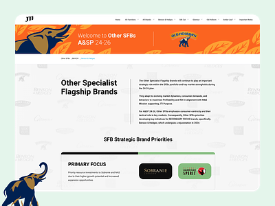 Website Deisgn design kerem birgün landing page tobacco responsive design ui design uiux website design