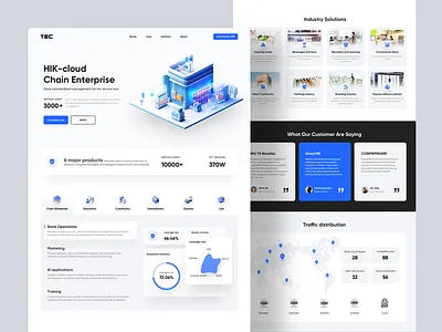 hik cloud 3d cloud iot ui web