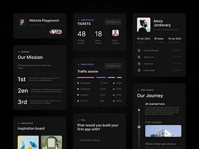 SaaS Card Element ahmed tamjid card clean dashboard design system dropdown element popup price product product design profile saas sorting ui ui design