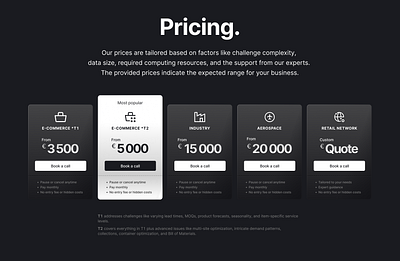 Pricing table design typography
