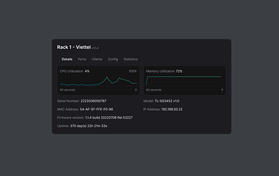 Sim Rack - CPU & Memory Utilizations config cpu design graph information internet memory mobile design modal monitoring pop up router setting ui ui design utilization ux design web design