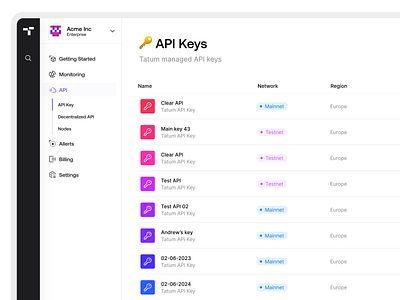 The JavaScript SDK API Keys Screen ai api blockchain branding brokerage business cli dashboard design development finance illustration interface landing page ui ux web web app web design website