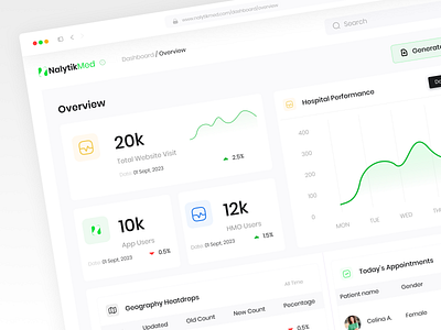 MEDICAL ANALYTIC DASHBOARD analyticsdashboard app healthdashboard healthdesigner healthtech illustration interactiondesign meadicaldesigner medicaldashboard minimal product productdesign ui uiux uiuxdesigner userflow ux research uxdesigner website