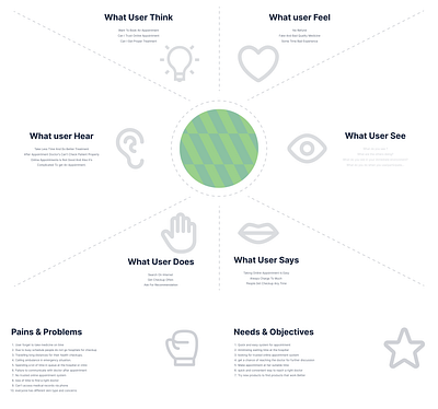 Nao App Research app branding graphic design healthcare illustration logo research typography ui ux