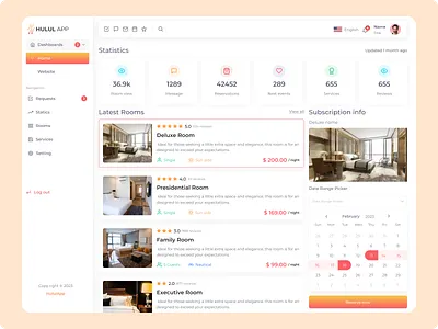 Real estate Dashboard dashboarddesign dashoabrd propertymanagement real estate realestate ui uiux ux