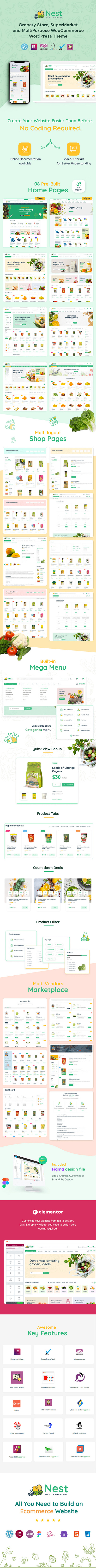 Nest - Grocery Store WooCommerce WordPress Theme wordpress theme