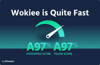 Wokiee - Multipurpose Shopify Theme wordpress templates