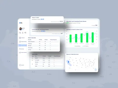 Physician Allocation Dashboard cards chart clean color design e commerce grid layout map number ui design user