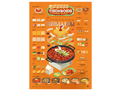 2305_Tteokbokki 203x data visualization design editorial design graphic design infographic poster streeth