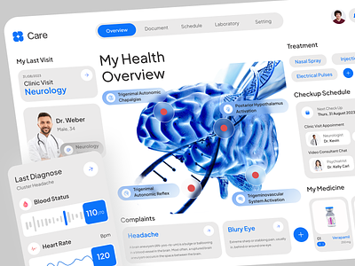 Care - Medical Dashboard apple vision dashboard design desktop doctor health healthcare hospital mediation medical medical care spatial ui ui vision vision ui wellness