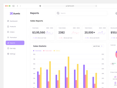 Ecommerce Web Application - Report page dashboard data visualization design landing page report page sales management ui ux web app web application website