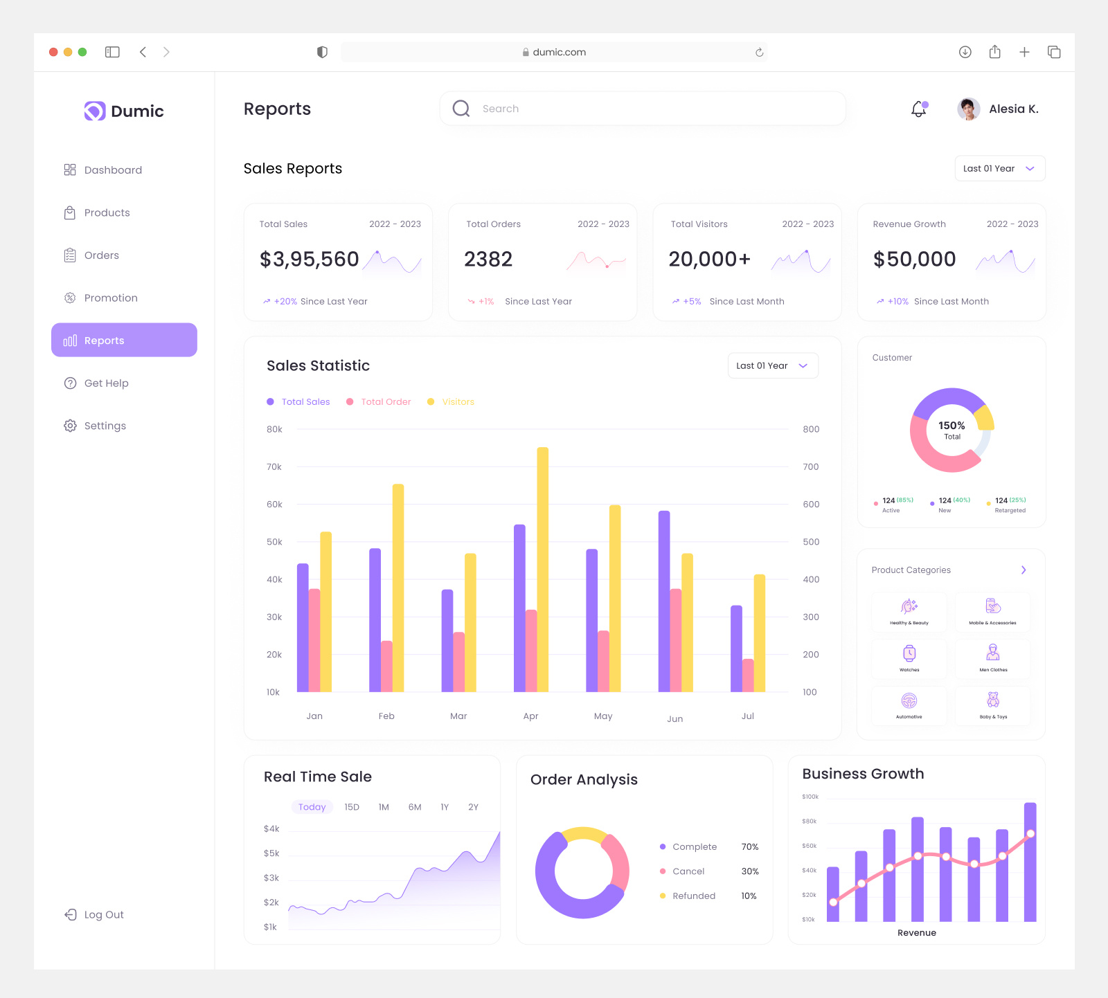 Example of Revamp Your Website