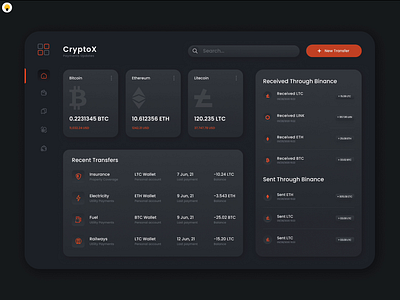 The pinnacle of UX design for advanced crypto traders cashewdesign cryptotradingdashboard efficiencymatters innovativeux uidesign uxdesign