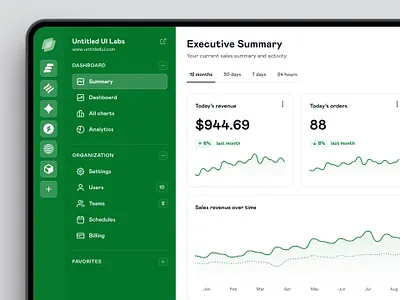 Sales executive summary — Untitled UI chart dashboard figma finance fintech green line chart line graph minimal minimalism product design sales sales dashboard ui design user interface ux design