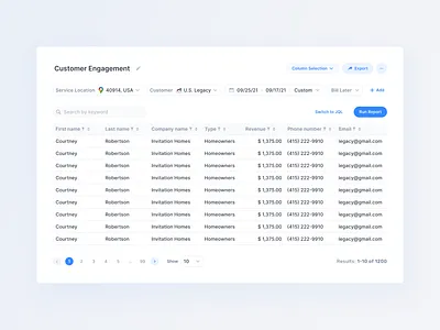 Web App / Report table fields