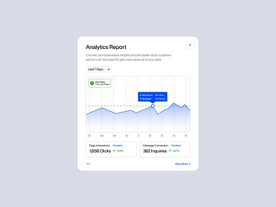 Analytics Report - Modal analytics app components dark mode design design system figma icons landing page light mode minimalist modal performance platform report ui ui design ui kit