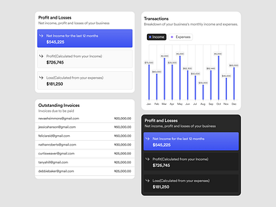 Components for a Mobile Dashboard for Small Business Owners 💸 app branding design graphic design illustration logo mobile ui ux vector
