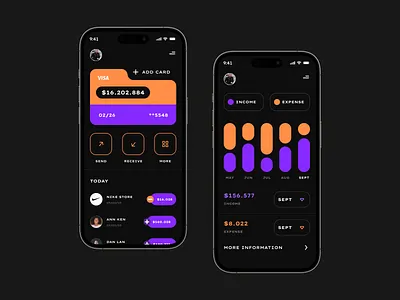 BANK app bank dashboard design ui ux