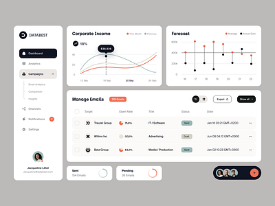 Databest UI design interface product service startup ui ux web website