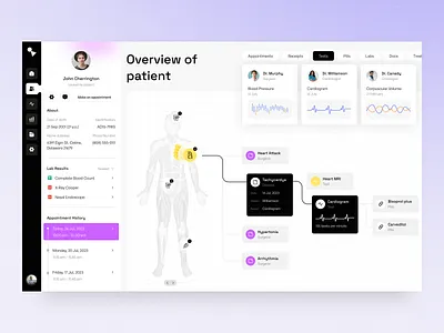 VitalCare - Healthcare Web App dashboard design health healthcare medic medical platform product design statistics therapist ui uiux ux web app web app design web application web application design web platform wellness