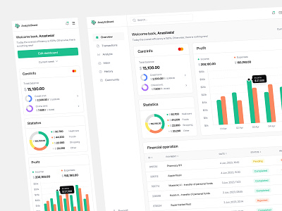AnalyticBoard - Fintech App / Banking . admin app banking dashboard design fintech interface product design statistics ui uiux ux