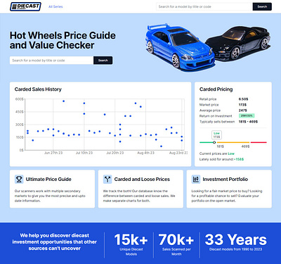 Diecast Economy - Hot Wheels Investing app automotive car charts clean design dashboard data visualization diecast frontend homepage hot wheels investing landing page money saas toy track uiux website widgets