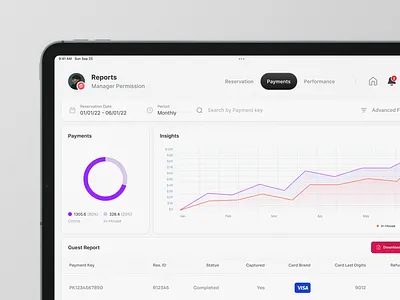 Report Dashboard. (CRM) ai charts crm ipad product tablet