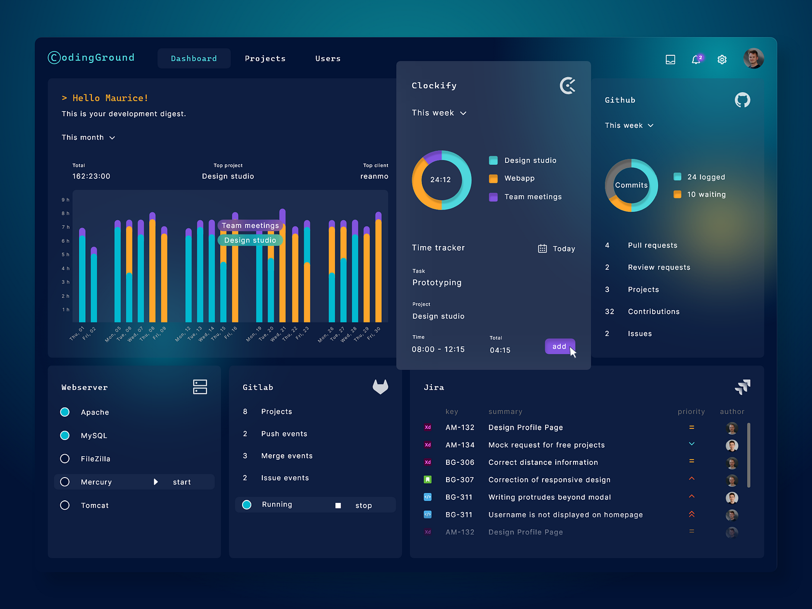 developer-dashboard-by-maria-klimek-for-reanmo-on-dribbble