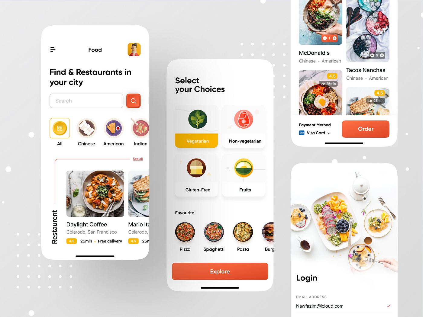 ui ux Design by Judith Smith on Dribbble