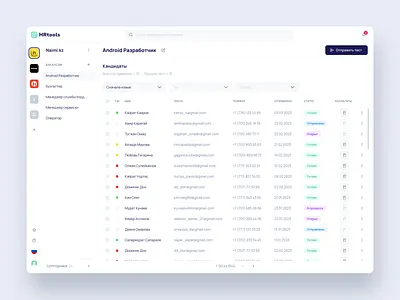 Dashboard | Cognix app ui ux webapp
