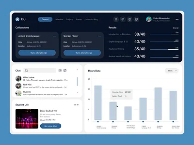 TSU dashboard chat college dashboard data design desktop design education learn progress indicator schedule student study teach timetable uiux university