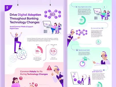 Design for Infographic branding character character design data visualisation design graphic design illustra illustration infographic typography vector
