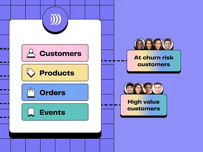 Designed by Flexboom graphic design