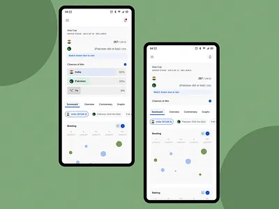 Cricket news app app branding design typography ui ux
