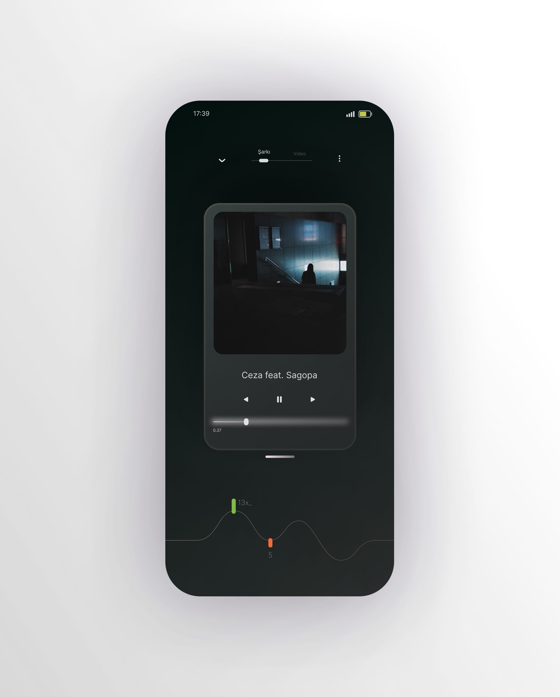 Spotify design productdesign ui ux