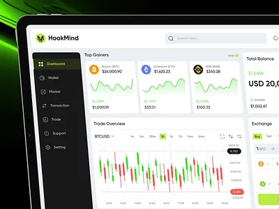 Crypto Dashboard Ui Ux Design. admin panel design admin panel ui ux design admin panle crm design crypto dashboard dashboard dashboard design dashboard ui ux design latest nft nft dashboard popular pro saas saas design saas ui ux team trending web app web design